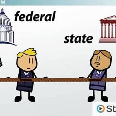 Timeline: Federalism: History Through Political Cartoons    by Sergei Wallace