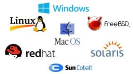 Timeline: Sistemas operativos