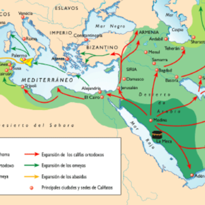 Timeline: El naixement i el procés d'expansió de l'Islam