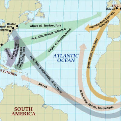 Timeline: Module Five Lesson Two Assignment One, Transatlantic Slave Trade