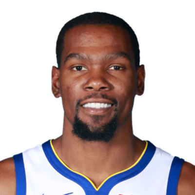 Timeline: Kevin Durant