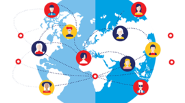 Timeline: La historia y evolución de las redes sociales