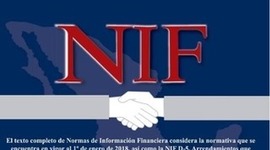 Timeline: NIF B-15