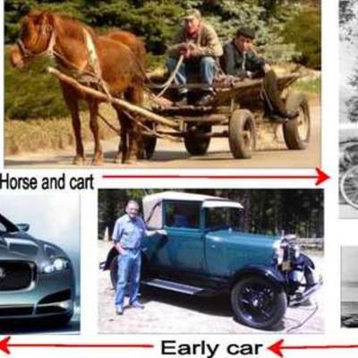 Timeline: The Evolution of Land Transportation