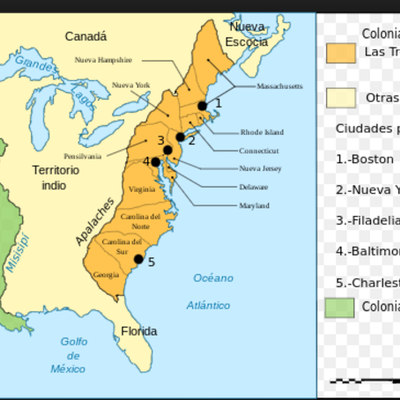 Timeline: The Awesome Colonies: Kailynn and  N.Butler
