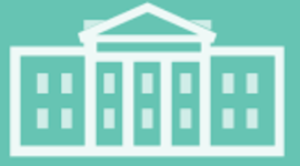 Timeline: Executive Branch Parts 1,2, & 3- Summer Clemons