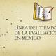Evaluacion en mexico