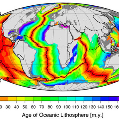 Timeline: TECTÓNICA DE PLACAS