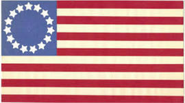 Timeline: Early United States history, the new nation 1800 to 1876