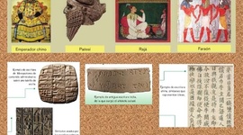 Timeline: Primeras Civilizaciones agrícolas