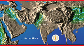 Timeline: Las Primeras Civilizaciones Agrícolas.
