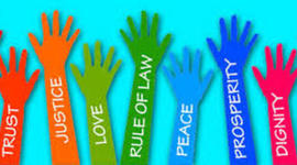 Timeline: Human rights