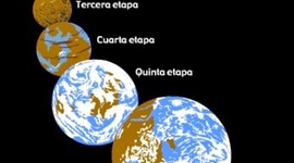 Timeline: TimeLine Terra-CMC