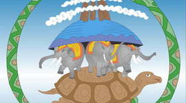 Timeline: Історія розвитку уявлення про будову світу