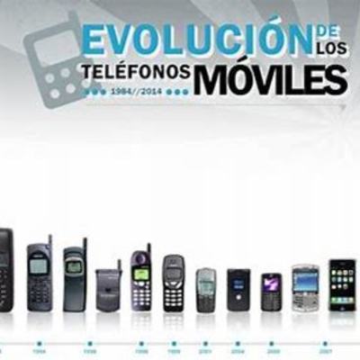 Timeline: EVOLUCIÓN DE LOS MÓVILES