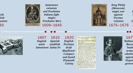 Timeline: Colonial Events
