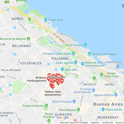 Timeline: Palermo Soho