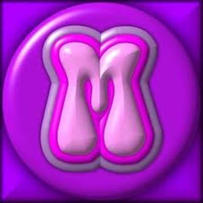 Timeline: MIca's Timeline