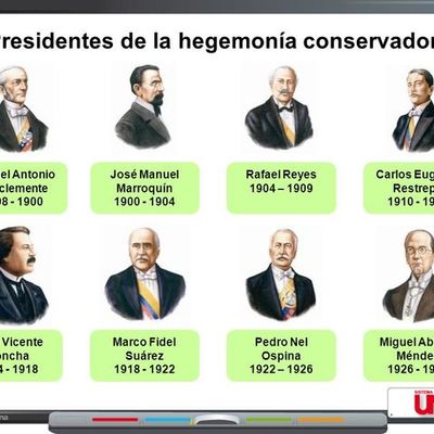 Timeline: Los presidentes de Colombia  de la hegemonía conservadora