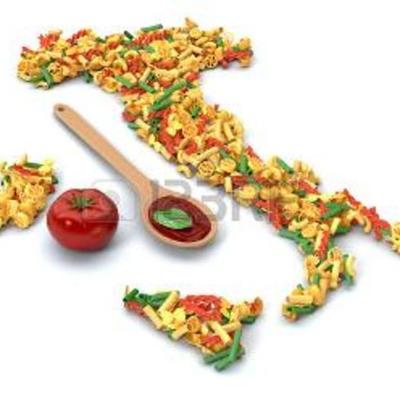 Timeline: Italian unification