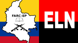 Timeline: Conflicto y Tratados de Paz