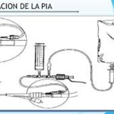 Timeline: tecnologias de la enfermerìa