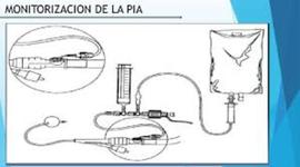 Timeline: tecnologias de la enfermerìa