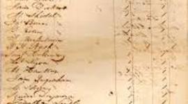 Timeline: Constitutional Convention of 1836