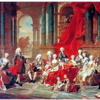 Timeline: El reformismo borbónico y el siglo XIX en España