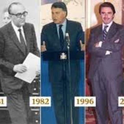 Timeline: presidents politicians