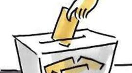 Timeline: Democratic Period