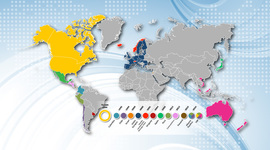 Timeline: Tratados de Libre Comercio (México)