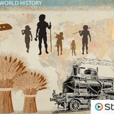 Timeline: Timeline of Exposure to Media