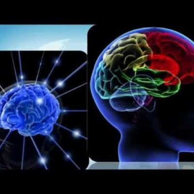 Timeline: CORRIENTES PSICOLÓGICAS