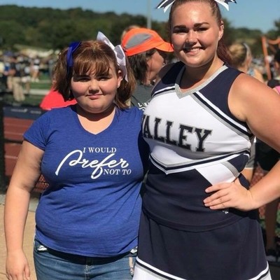 Timeline: Caliyah's Timeline