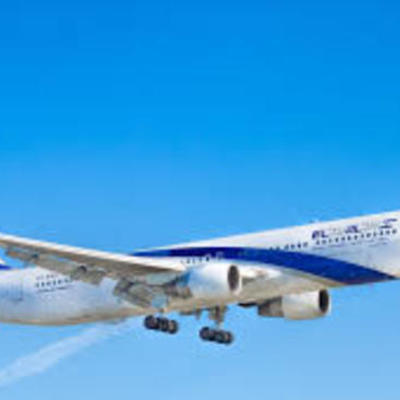 Timeline: History of Aeroplane