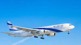 Timeline: History of Aeroplane