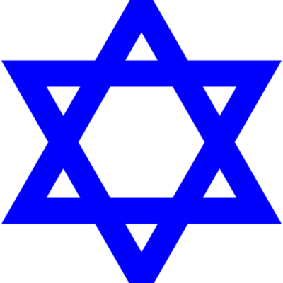 Timeline: Juutalaisuuden historia