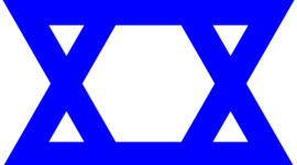 Timeline: Juutalaisuuden historia