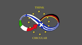 Timeline: Τα Προγράμματα Erasmus+ στο 53ο Λύκειο Αθηνών