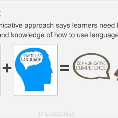 Timeline: Approche communicative