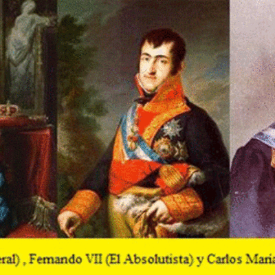 Timeline: 2º Trimestre