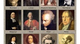 Timeline: Ethical Philosophers