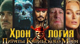 Timeline: Pirates of the Caribbean