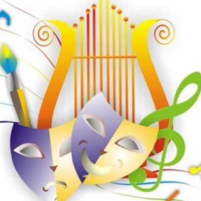 Timeline: Основні етапи розвиту світової культури