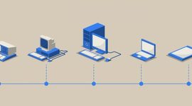 Timeline: La evolución de Internet