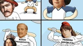 Timeline: CONSTRUCCIÓN Y CONSOLIDACIÓN DEL ESTADO LIBERAL.