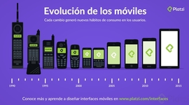 Timeline: Evolucion de Dispositivos moviles