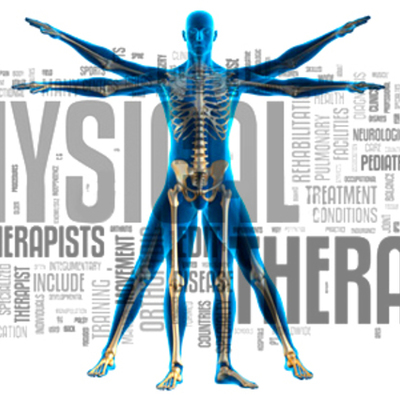 Timeline: History of Physical Therapy 1900s-Present
