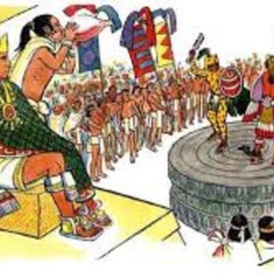 Timeline: Antecedentes teoría del proceso